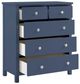 Homelegance® Nora Blue Youth Chest-3