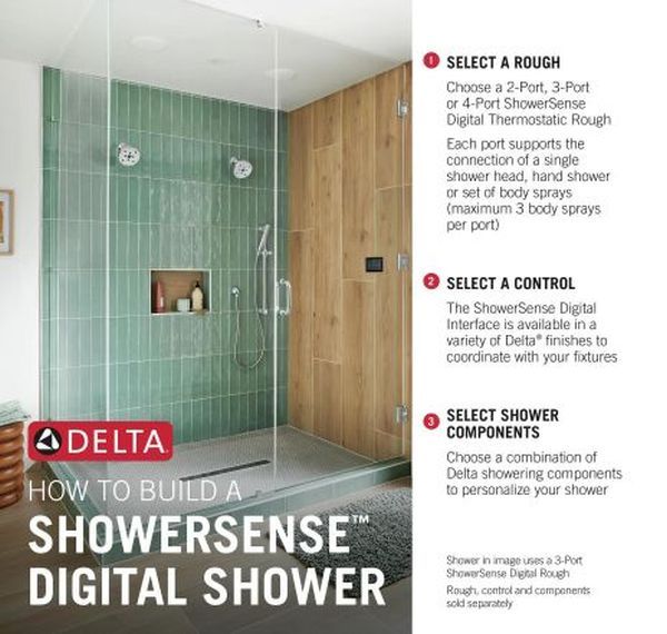 Delta Universal Showering ShowerSense Digital 4-Port Thermostatic Shower Rough-2