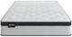 Sherwood® Bedding Truform 12.75" Enhance Innerspring Medium Pillow Top California King Mattress -4