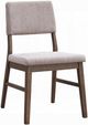 ACME Furniture Seda 2-Piece Pink/Walnut Upholstered Dining Side Chair Set-0