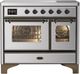 Ilve® Majestic III 40" Stainless Steel Pro Style Induction Range with Triple Glass Door and Burnished Trim-0