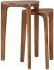 Signature Design by Ashley® Brynnleigh 2-Piece Medium Brown Accent Table Set-2