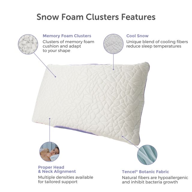 Protect-A-Bed® Therm-A-Sleep® White Snow Foam Clusters Queen Pillow-2