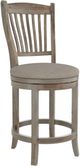 Canadel Customizable Champlain 8232 Swivel Stool-0