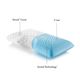 Malouf® Z™ Shoulder Zoned Gel Dough® King Pillow-1