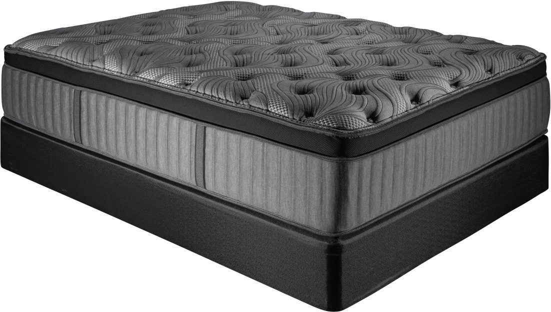 Plush euro top mattress hotsell