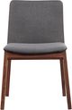 Moe's Home Collection Deco 2-Piece Dark Grey Dining Chair Set-1