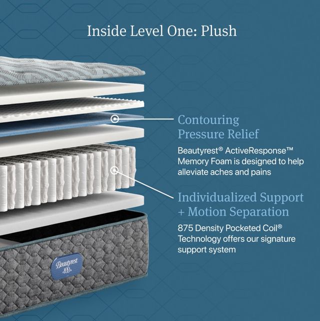 Beautyrest® Level One 13.75" Pocketed Coil Plush Tight Top Full Mattress-3
