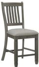 Mazin Furniture Granby Coffee/Antique Gray Counter Height Dining Table-1