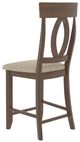 Canadel Customizable 8100 Stool-4
