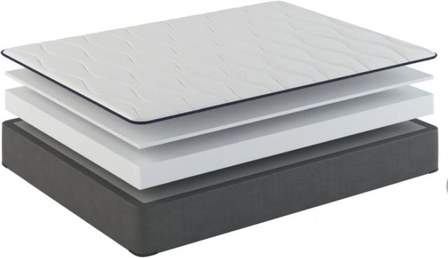 Sherwood® Bedding Essentials® Charming 6.5" Foam Firm Tight Top Twin Mattress-2