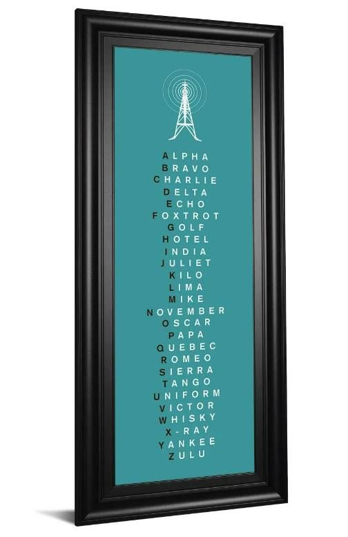 Classy Art Phonetic Alphabet II by The Vintage Collection Wall Art-1