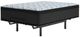 Sierra Sleep® By Ashley® Elite Springs 14" Wrapped Coil Plush Tight Top Queen Mattress in a Box-5