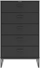 Signature Design by Ashley® Socalle Black 5-Drawer Chest-1