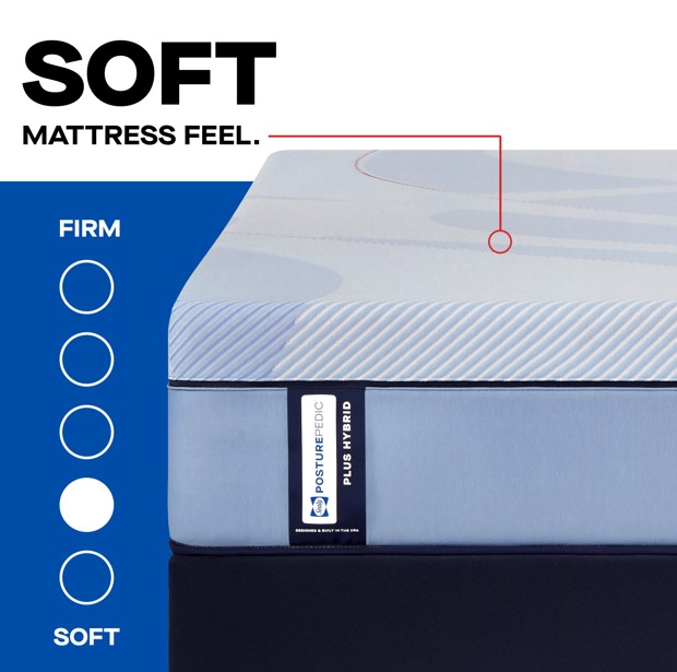 Sealy Posturepedic Plus Plainfield Hybrid 13" Plush Tight Top - Thumbnail 4