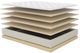 American Bedding™ Cayman 14" Innerspring Plush Tight Top King Mattress-2