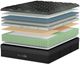 Helix Sleep Sunset Elite 15" Foam Plush Pillow Top Twin Mattress in a Box-2