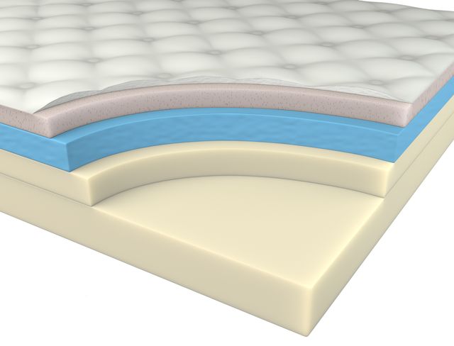 Corsicana Bedding Renue™ 12" Foam Medium Firm Tight Top Queen Mattress-3