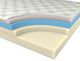 Corsicana Bedding Renue™ 12" Foam Medium Firm Tight Top Queen Mattress-3