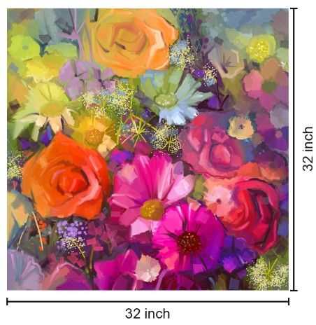 Classy Living Electric Garden Symphony Wall Art-2