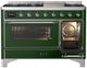 Ilve® Majestic III 48" Emerald Green Pro Style Dual Fuel Liquid Propane Range with Triple Glass Door and Chrome Trim-2