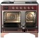 Ilve® Majestic III 40" Burgundy Pro Style Dual Fuel Liquid Propane Range with Solid Door and Copper Trim-4