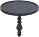 Renwil® Yates Matte Black Side Table-1