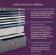 Beautyrest® World Class™ Level Four 15" Pocketed Coil Medium Tight Top Full Mattress-3