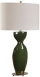 Uttermost® Curhan Moss Green Glaze Table Lamp-4