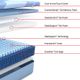 Sealy® Posturepedic® Pro Crenshaw II Hybrid 13" Firm Tight Top Twin XL Mattress-2