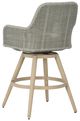 Signature Design by Ashley® Seton Creek 2-Piece Beige/Gray Outdoor Aluminum/Resin Wicker Swivel Bar Stool-3