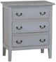 Bramble Customizable Aries Chest-0