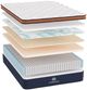 Brooklyn Bedding Copperflex® Pro 14" Hybrid Plush Tight Top Full Mattress in a Box-2