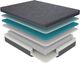 Homelegance® Mira 14" Firm Gel Infused Memory Foam Hybrid Box Top Queen Mattress-4
