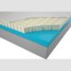 NSC Medical Black Label Copper Series Hybrid Tight Top Medium Queen Mattress in a Box-1