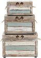 Crestview Collection Nantucket 3-Piece Blue Trunk Set-2