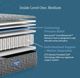 Beautyrest® Level One 12.5" Pocketed Coil Medium Tight Top California King Mattress-3