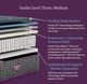 Beautyrest® World Class Hybrid™ Level Three 13" Medium Smooth Top Queen Mattress-3