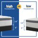 Sealy® Posturepedic® Summer Rose Innerspring Medium Euro Pillow Top Full Mattress-2