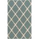 Surya Rain Teal 3'x5' Area Rug-0