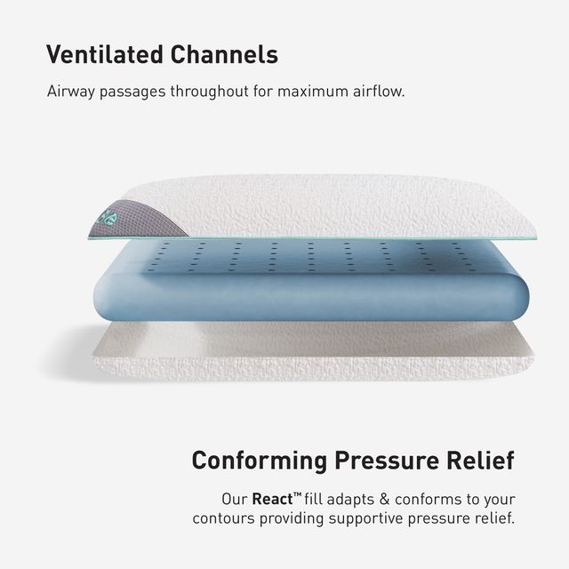 BEDGEAR® Rise Performance® Medium Soft Standard Pillow-4