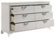 Homelegance® Audra Gold/White Dresser-3