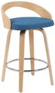 Armen Living Sonia 3-Piece Blue/Oak Counter Stool Set-0