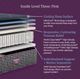 Beautyrest® World Class Level Three 13" Hybrid Firm Smooth Top Queen Mattress-2