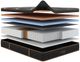 Spring Air® Copper 16.5" Hybrid Firm Quilted Euro Top Full Mattress-3