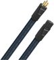 AudioQuest® Monsoon 6.0 m AC Power Cable -0