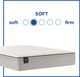 Sealy® Essentials™ Winter Green Innerspring Soft Faux Euro Top California King Mattress-3