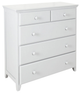M3 Furniture White 2/Dresser-0