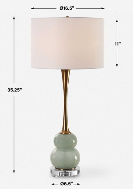 Uttermost® Sanctuary Green Gray Table Lamp-2