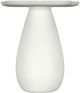 Coaster® Perth Off-White 20" Side Table-1
